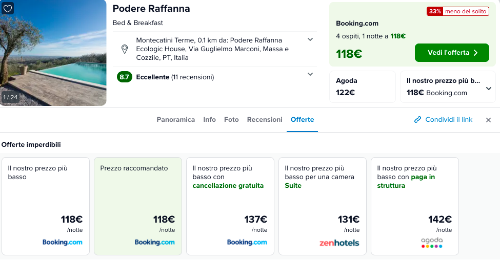 Partner Link trivago_it_accommodations_affiliate