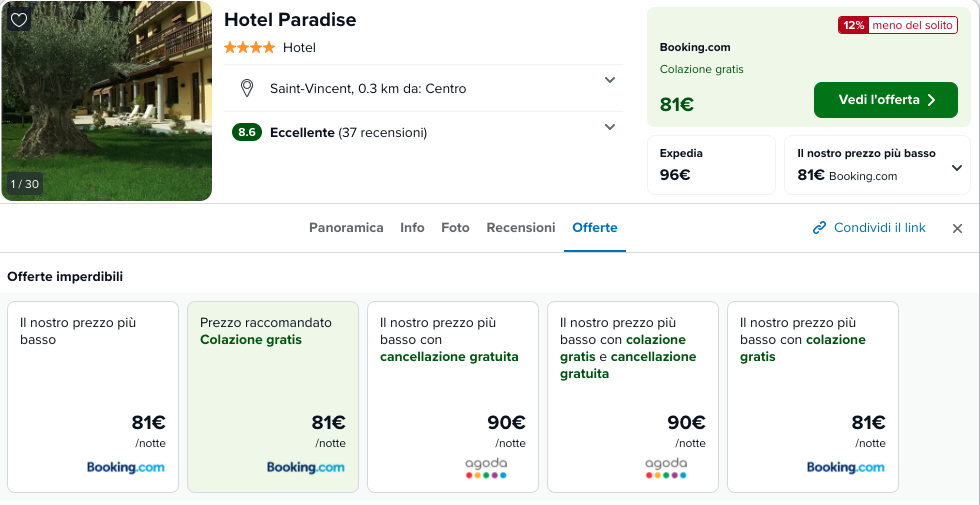 Partner Link trivago_it_accommodations_affiliate