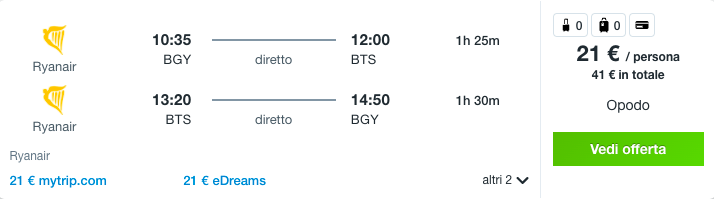 Partner Link bookingcom_it_accommodations_affiliate