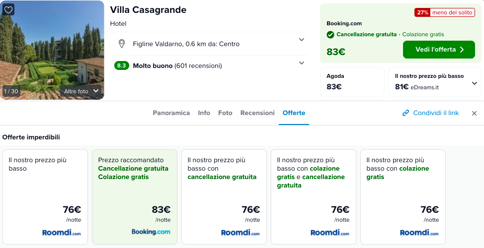 Partner Link trivago_it_other