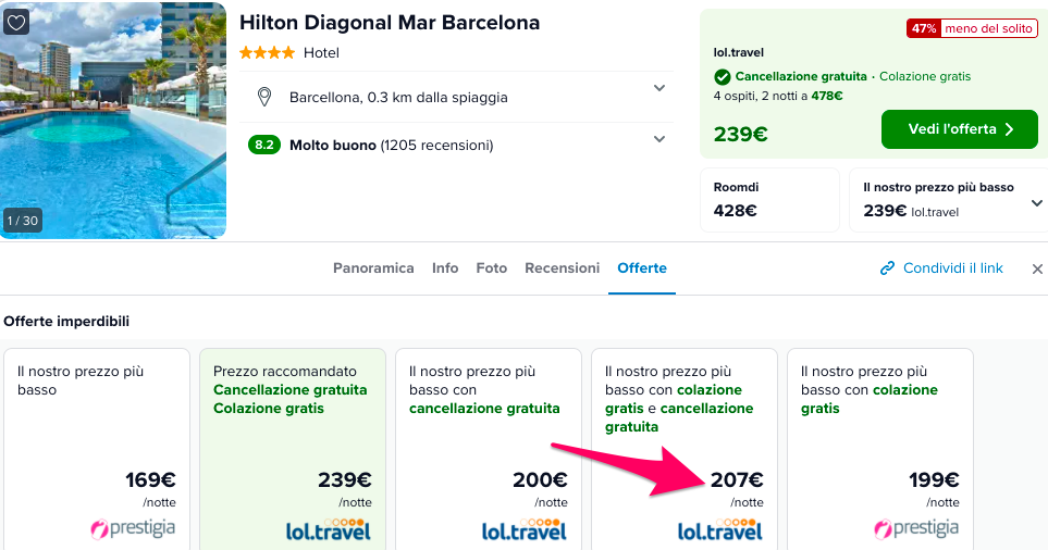 Partner Link trivago_it_accommodations_affiliate