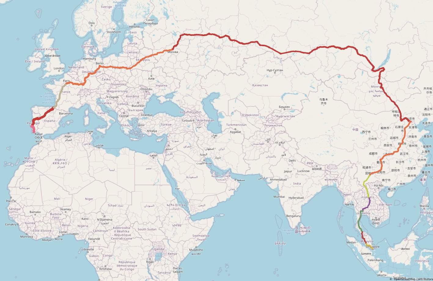 longest single train journey in europe