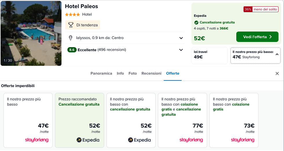 Partner Link trivago_it_accommodations_affiliate
