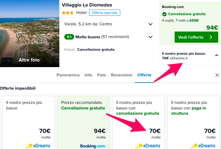 Partner Link trivago_it_accommodations_affiliate