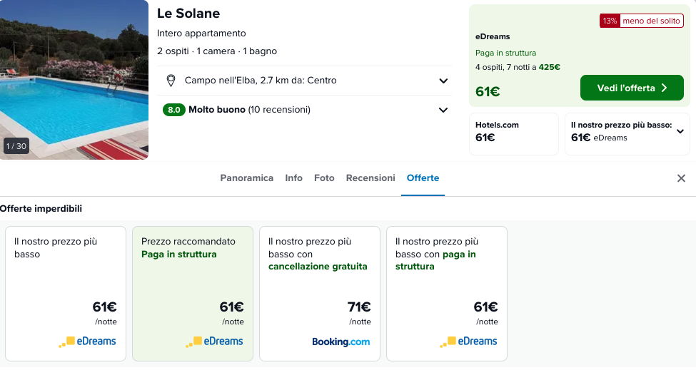 Partner Link trivago_it_accommodations_affiliate