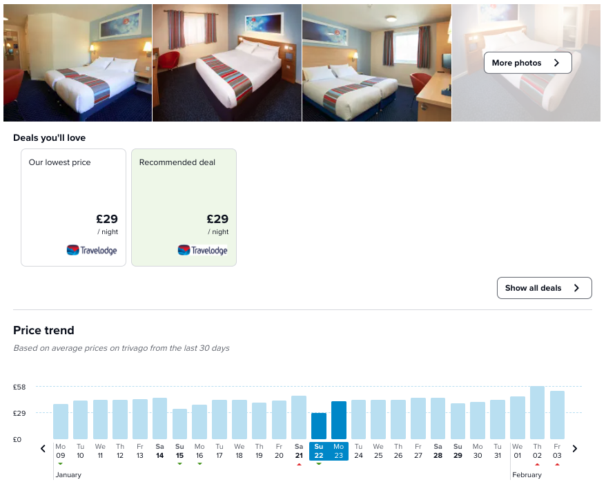 Partner Link trivago_uk_accommodations_affiliate