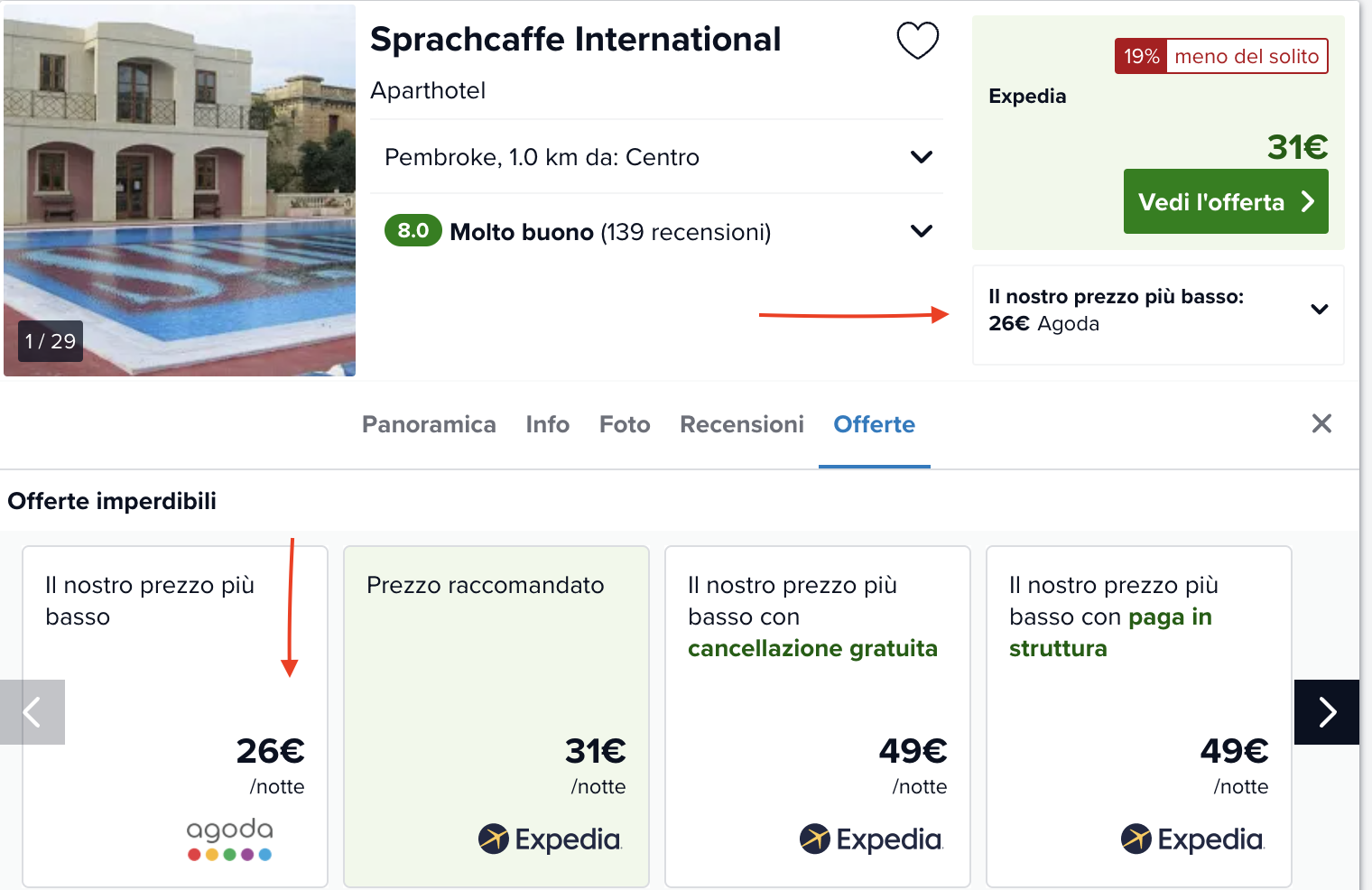 Partner Link trivago_it_accommodations_affiliate