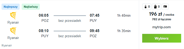 Partner Link kayak_pl_car_wl