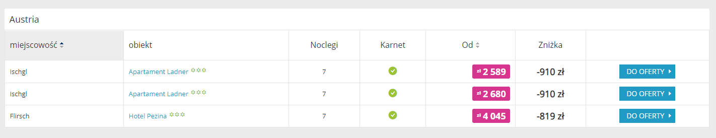 Partner Link snowtrex_pl_ski_wl