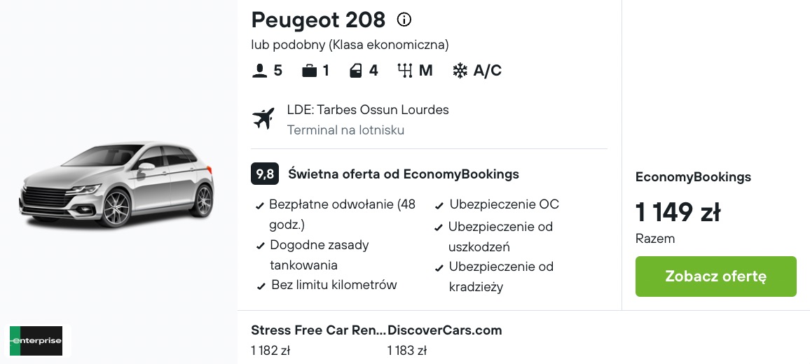Partner Link kayak_pl_car_wl
