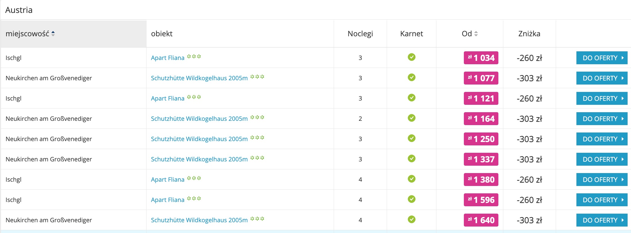 Partner Link snowtrex_pl_ski_wl