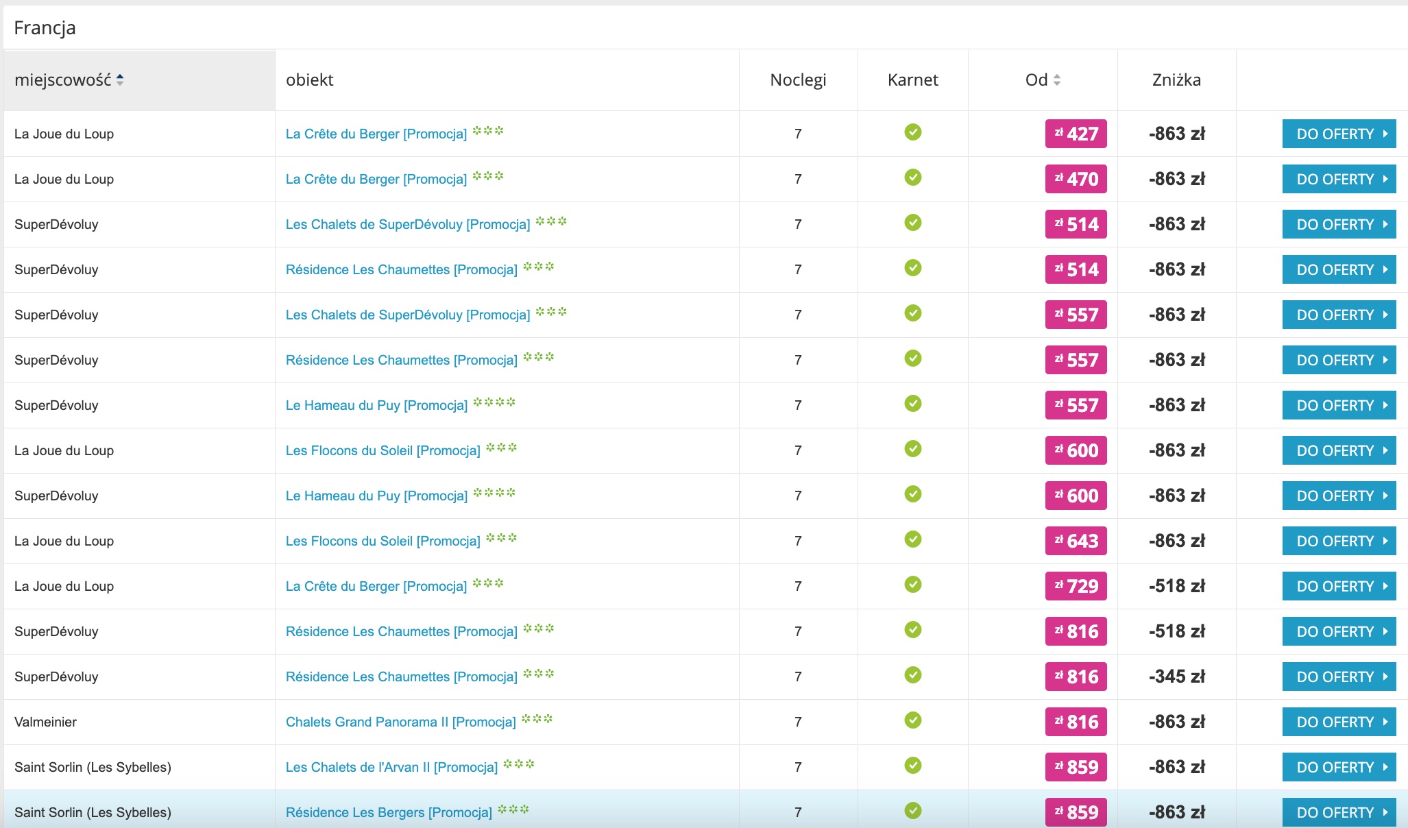 Partner Link snowtrex_pl_ski_wl