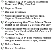 Partner Link affordableluxurytravel_uk_packages_direct
