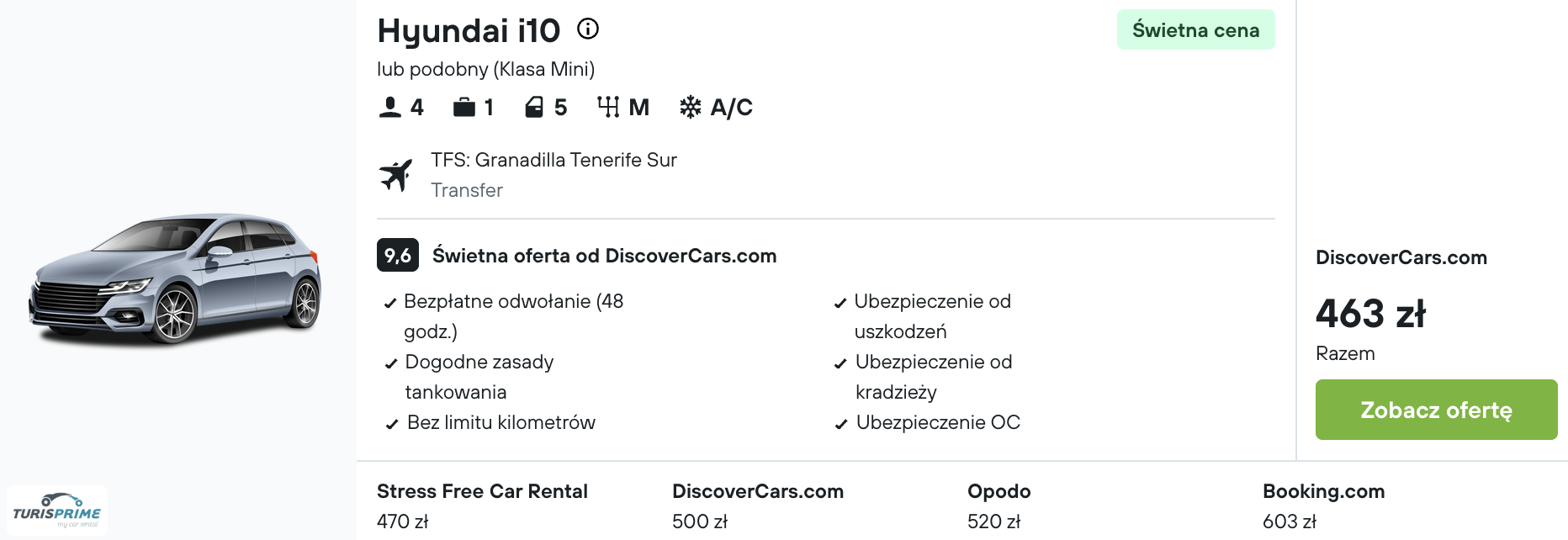 Partner Link kayak_pl_car_wl