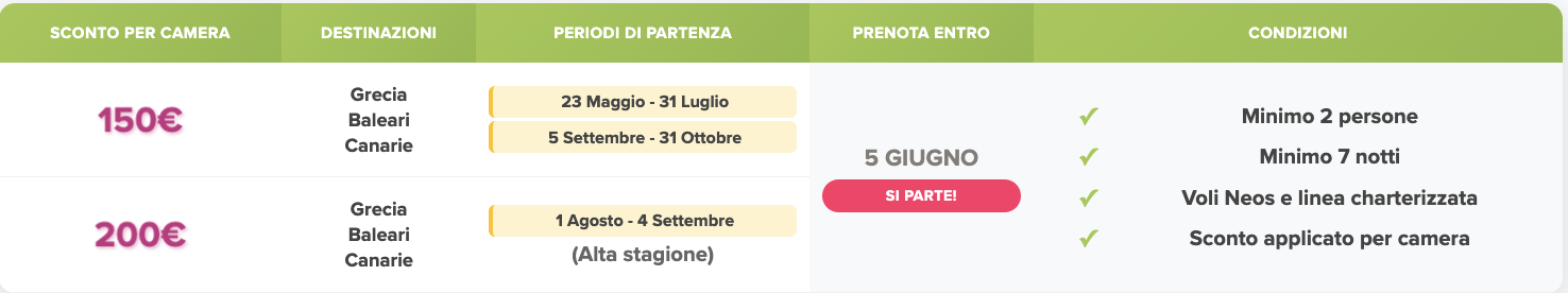 Partner Link edenviaggi_it_packages