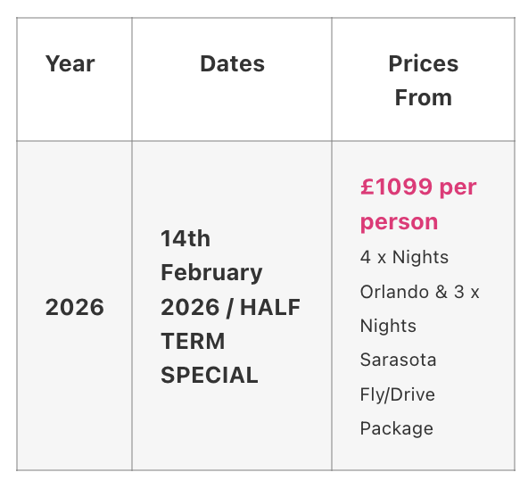 Partner Link travelplanners_uk_packages_direct
