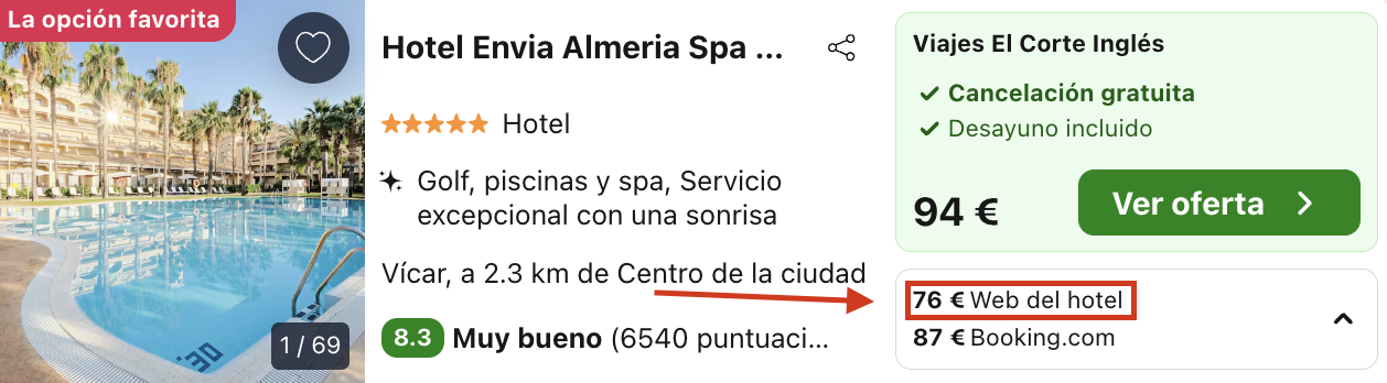 Partner Link trivago_es_accommodations_affiliate