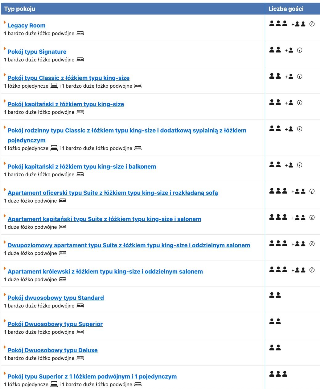 Partner Link trivago_pl_accommodations_affiliate