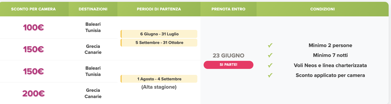 Partner Link edenviaggi_it_packages