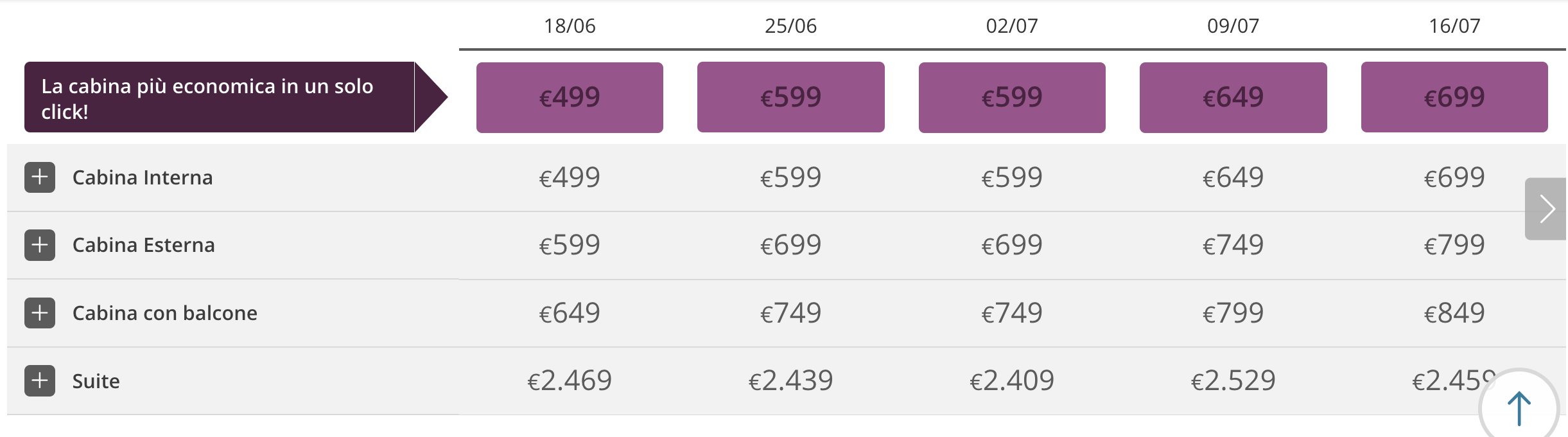 Partner Link logitravel_it_cruises_wl