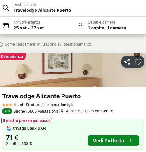 Partner Link trivago_it_accommodations_affiliate