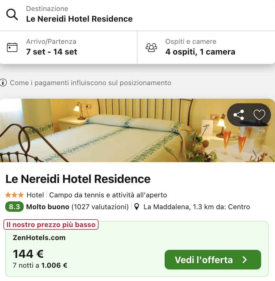 Partner Link trivago_it_accommodations_affiliate