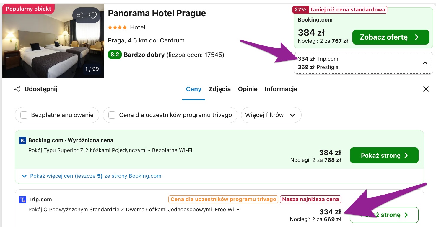 Partner Link trivago_pl_accommodations_affiliate