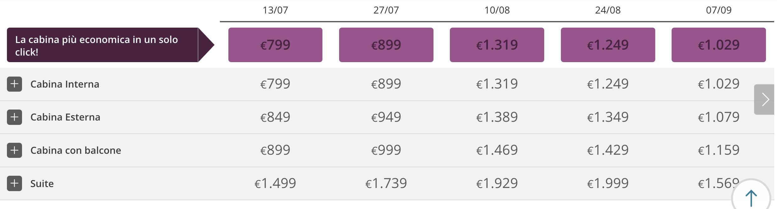 Partner Link logitravel_it_cruises_wl