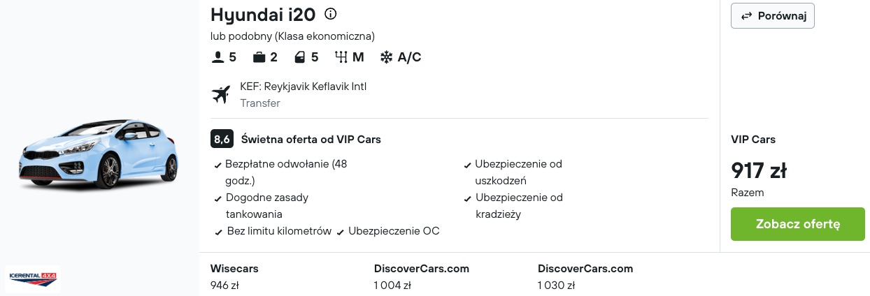 Partner Link kayak_pl_car_wl