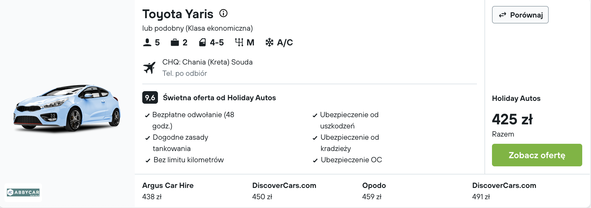 Partner Link kayak_pl_car_wl