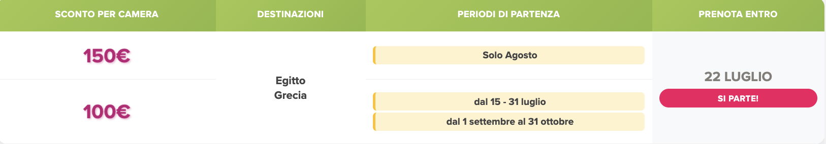 Partner Link edenviaggi_it_packages