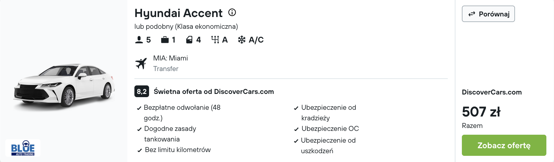 Partner Link kayak_pl_car_wl