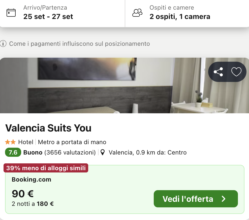 Partner Link trivago_it_accommodations_affiliate