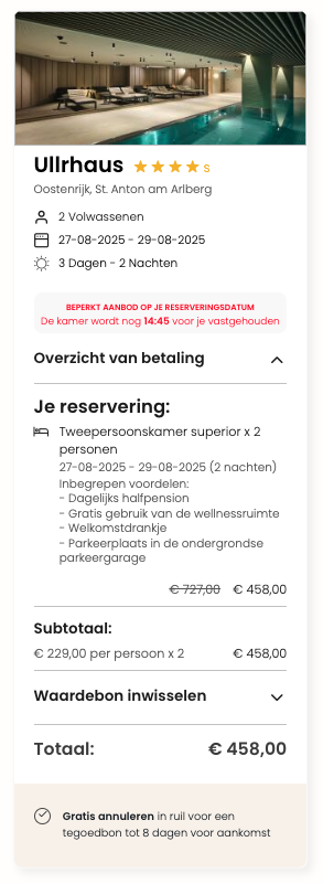 Partner Link travelcircus_nl_packages_direct