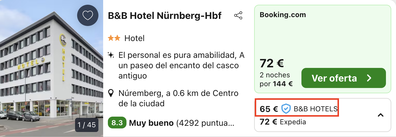 Partner Link trivago_es_accommodations_affiliate