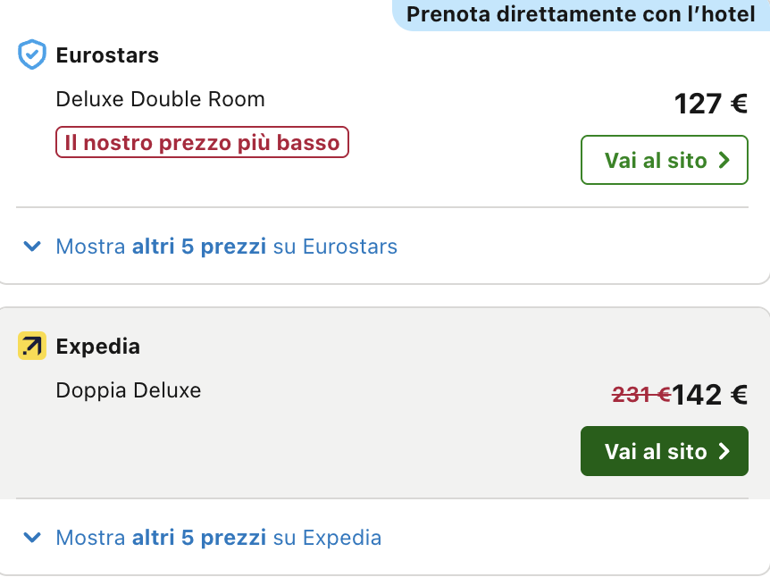 Partner Link trivago_it_accommodations_affiliate