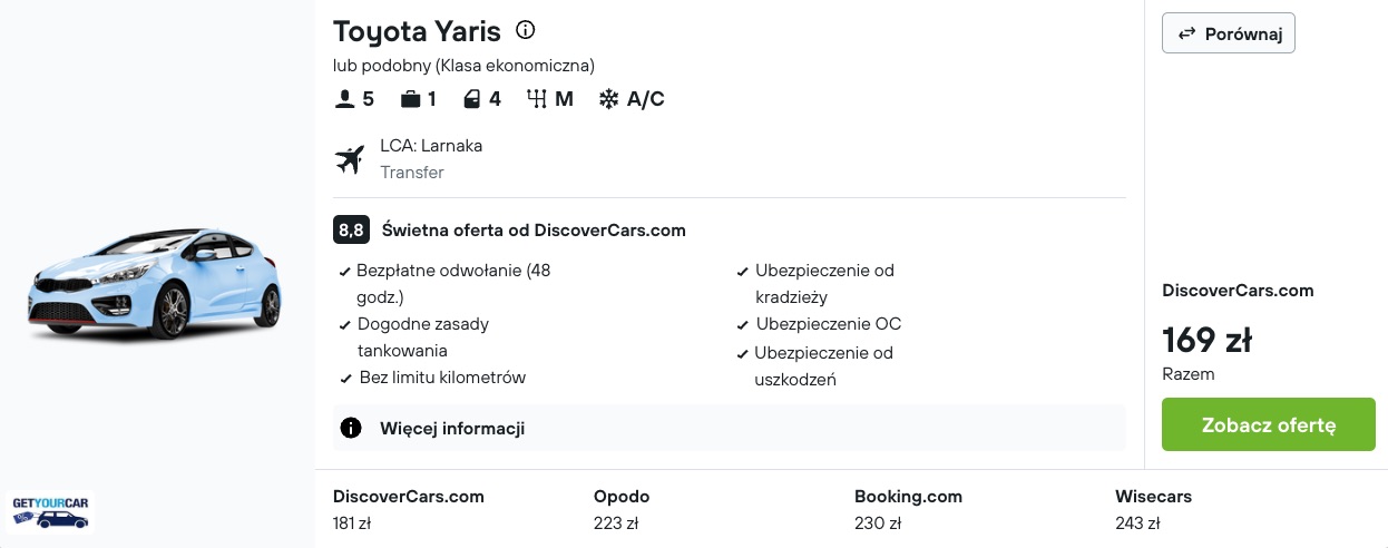 Partner Link kayak_pl_car_wl