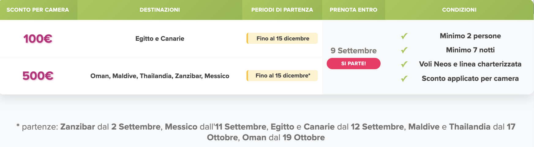Partner Link edenviaggi_it_packages