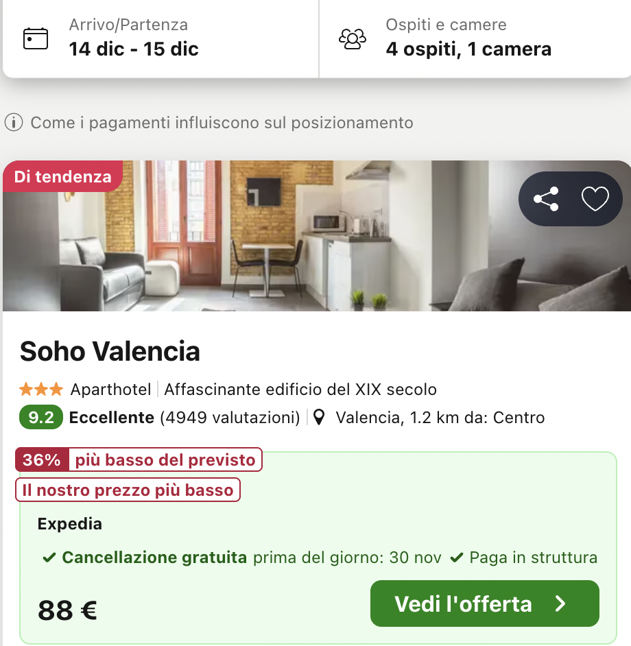 Partner Link trivago_it_accommodations_affiliate