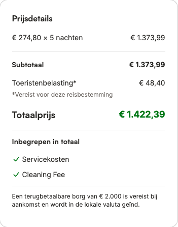 Partner Link holidu_nl_accommodations_wl