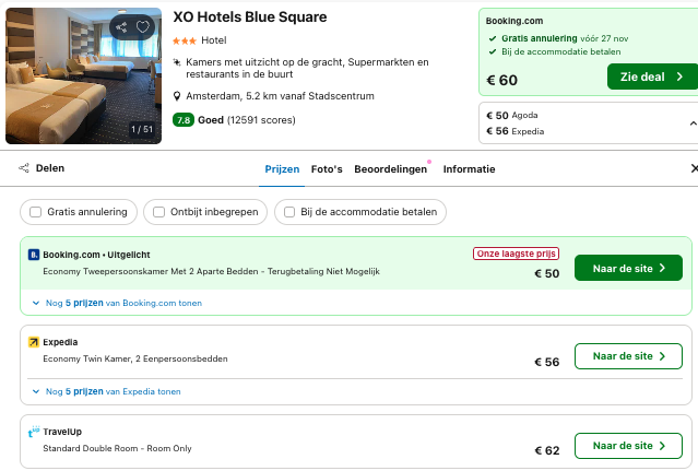 Partner Link trivago_nl_accommodations_affiliate