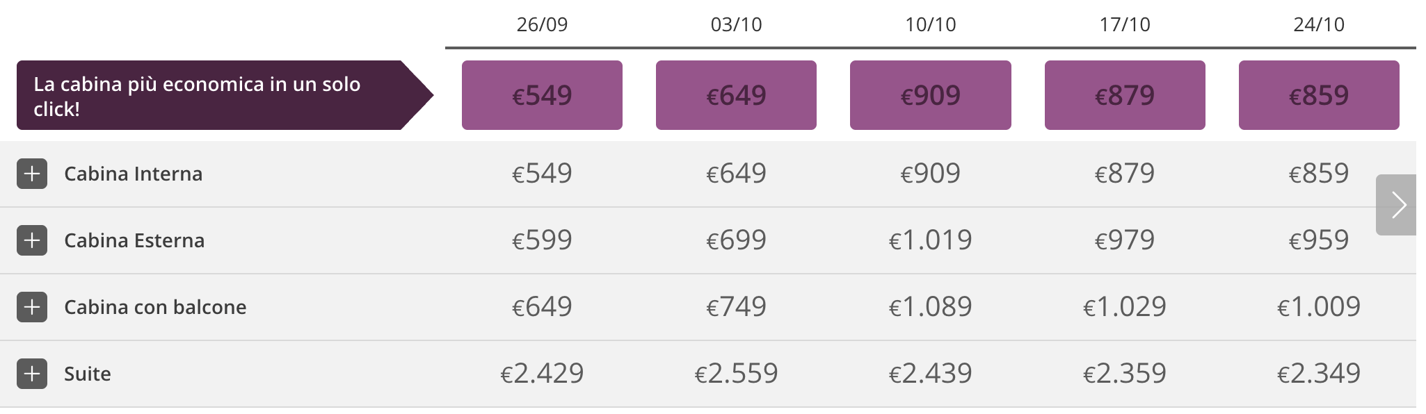 Partner Link logitravel_it_cruises_wl