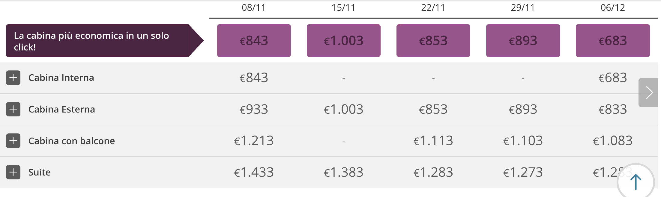 Partner Link logitravel_it_cruises_wl
