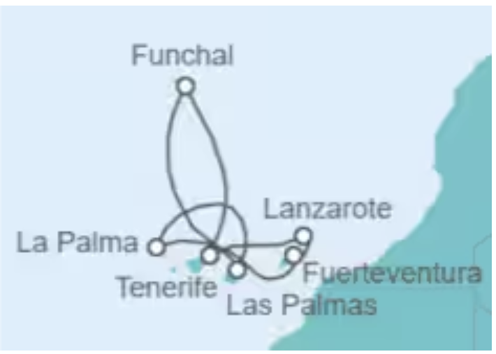 Partner Link logitravel_it_cruises_wl
