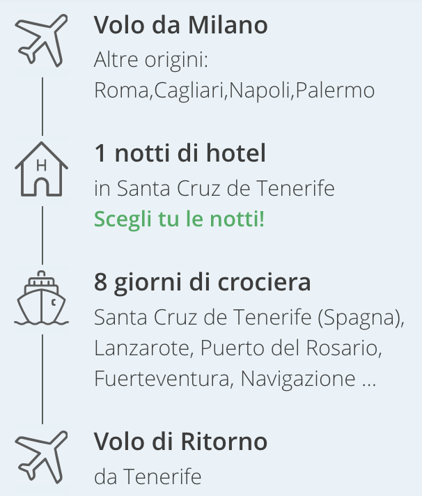 Partner Link logitravel_it_cruises_wl