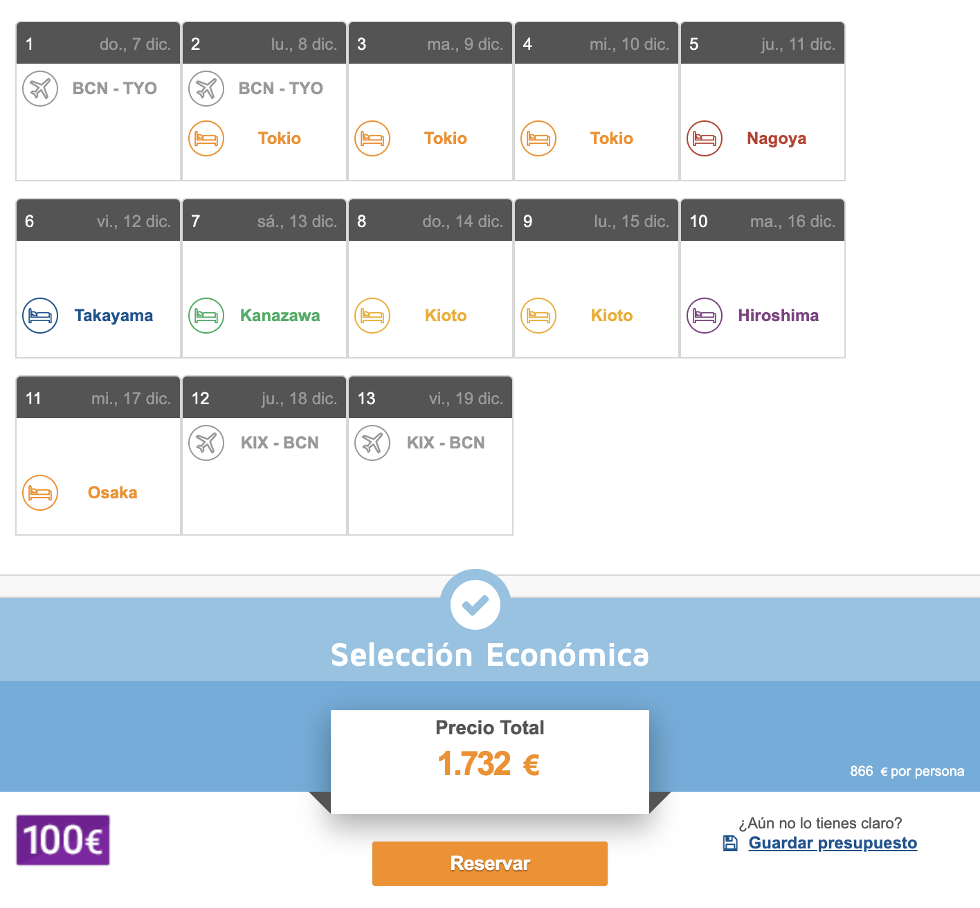 Partner Link logitravel_es_other