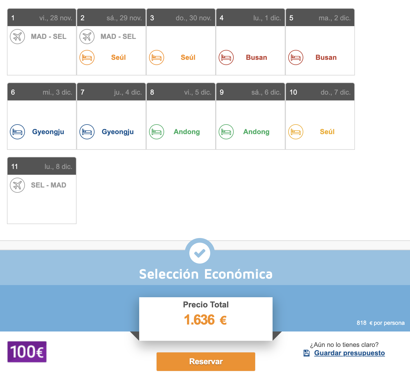 Partner Link logitravel_es_other