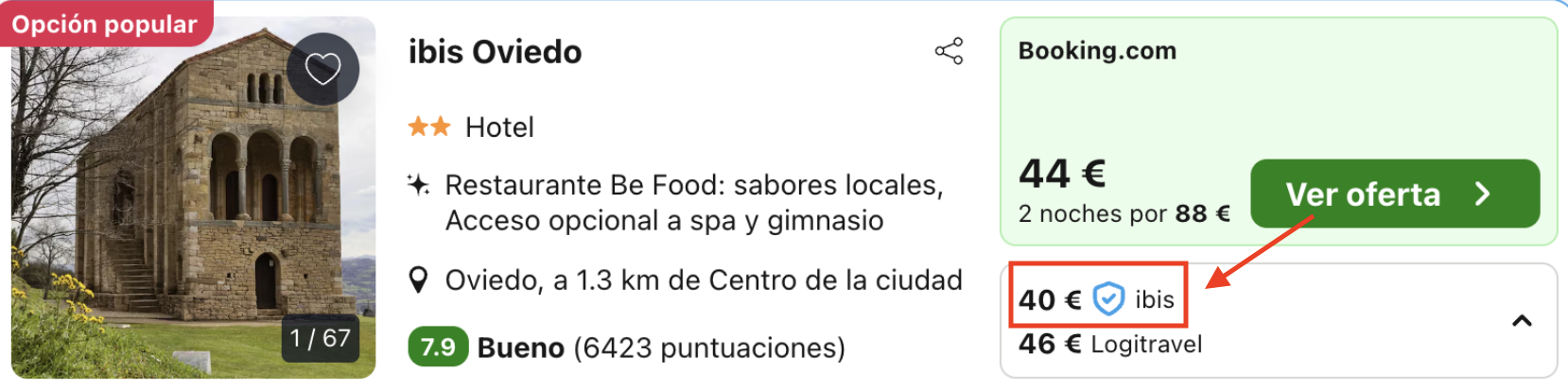 Partner Link trivago_es_accommodations_affiliate