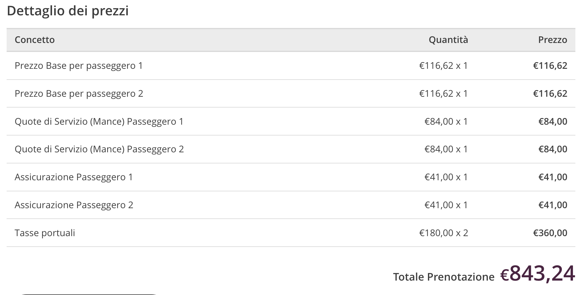 Partner Link logitravel_it_cruises_wl