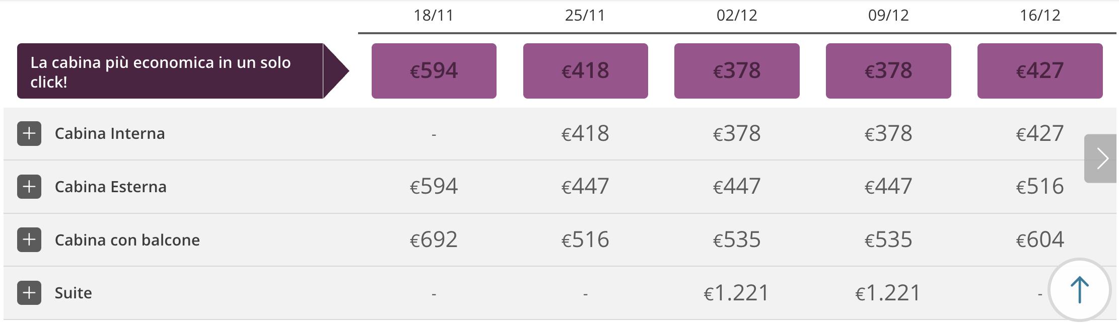 Partner Link logitravel_it_cruises_wl